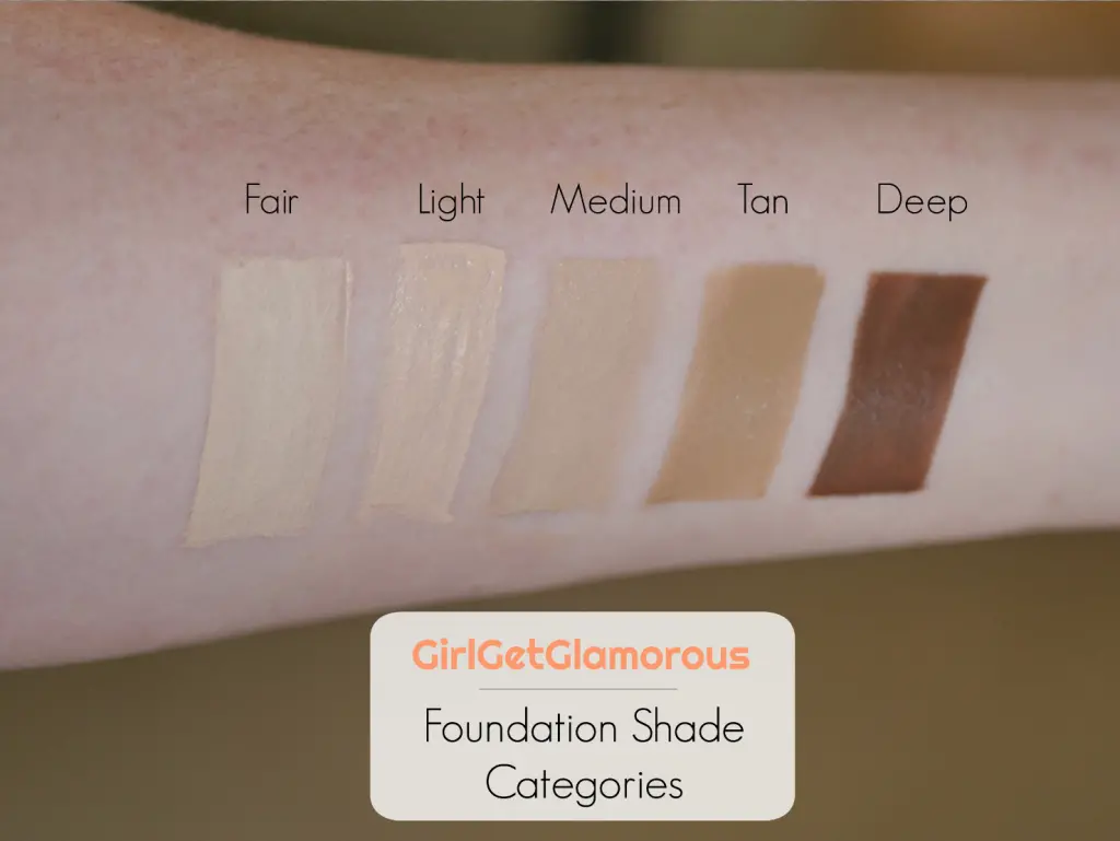 How To Know Your Foundation Color + Buy The Right Shade of Foundation (and  concealer!) Online • GirlGetGlamorous