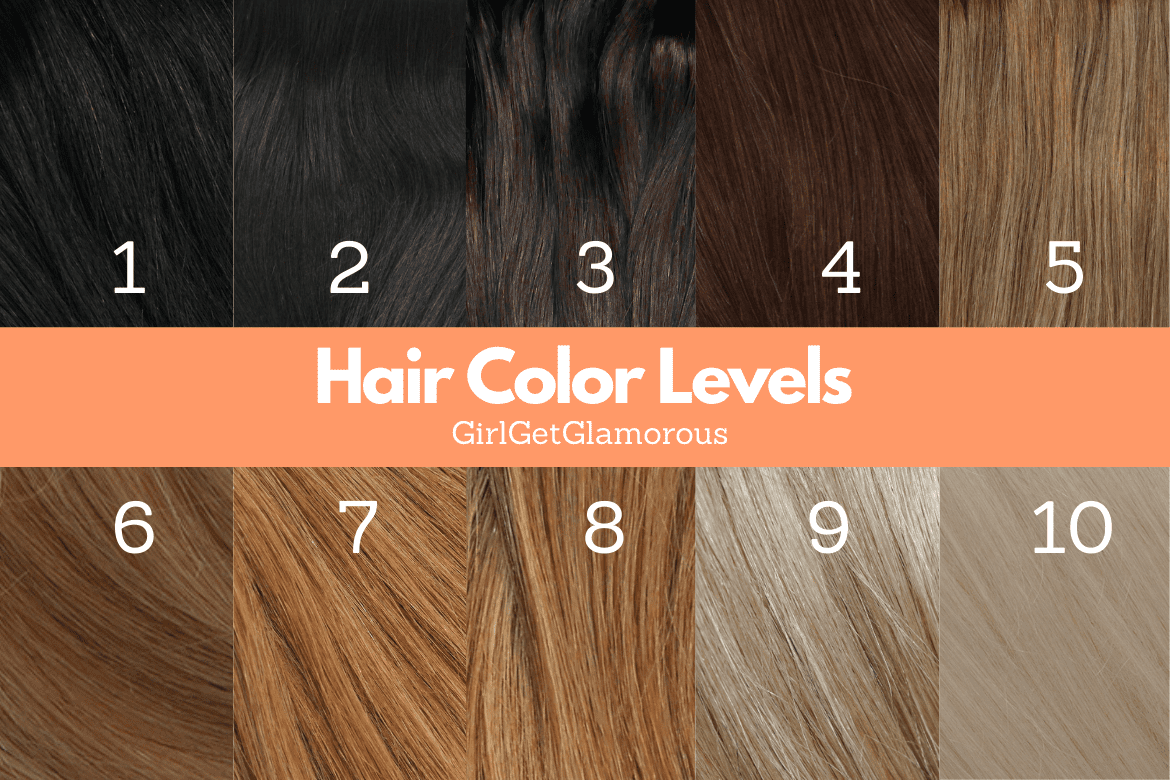 https://girlgetglamorous.com/wp-content/uploads/2020/04/Hair-Color-101-basics-Levels-how-to-at-hom-diy-dye-right-way.png