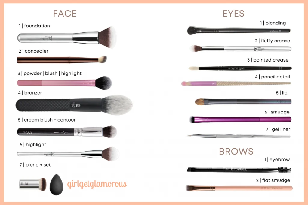 How to Use Every Type of Makeup Brush