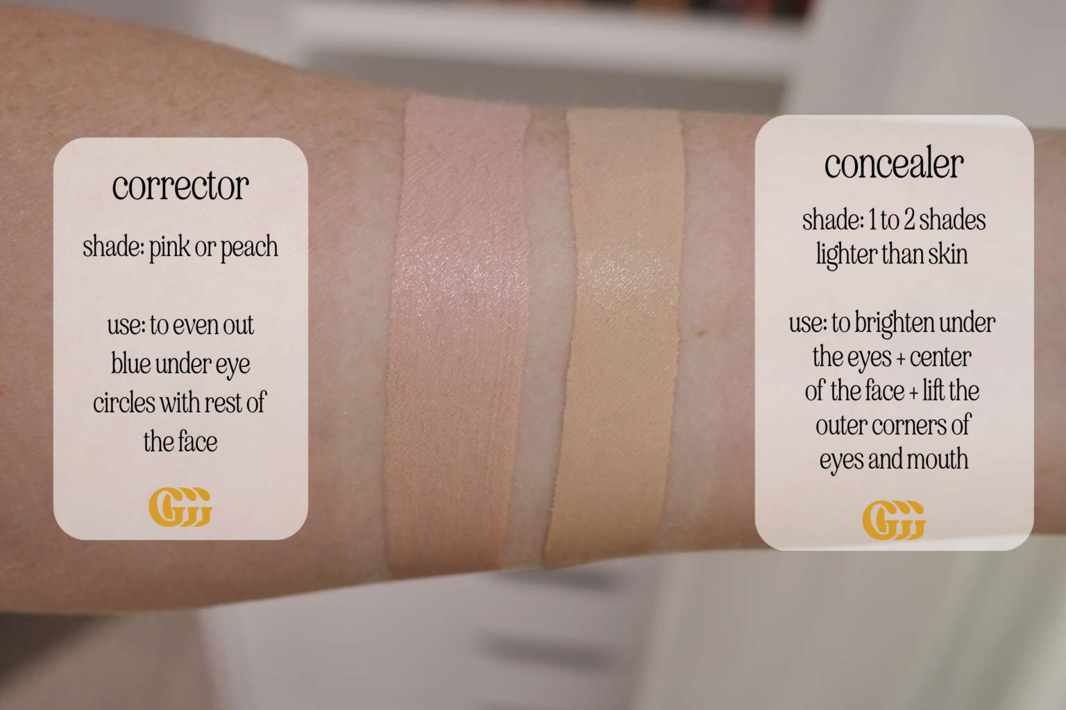 The Difference Between Concealer Vs Under Eye Corrector • Girlgetglamorous 8462